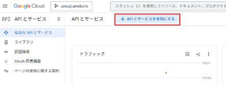 APIとサービス