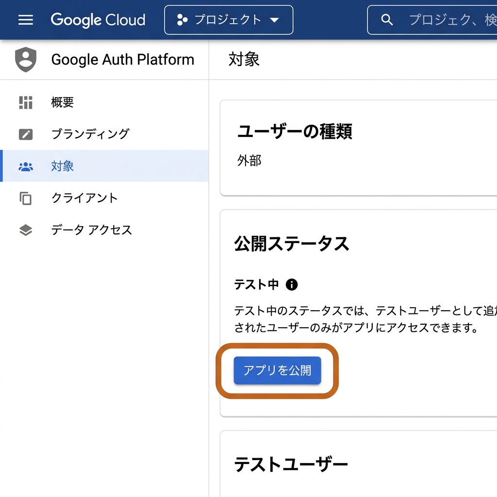 公開ステータスの変更