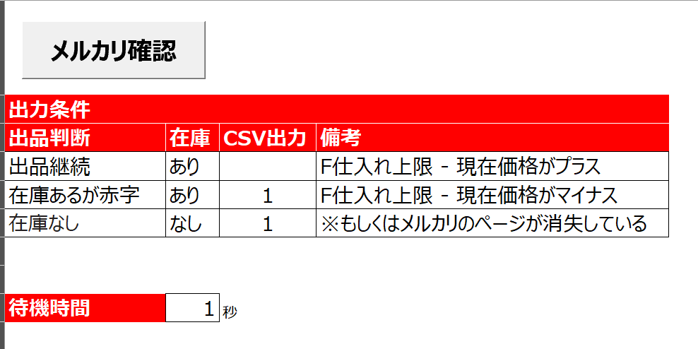 メルカリツールのメイン画面