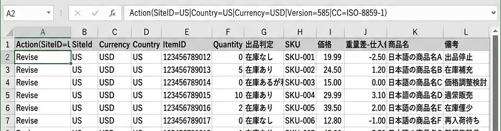 出力されるCSVデータ
