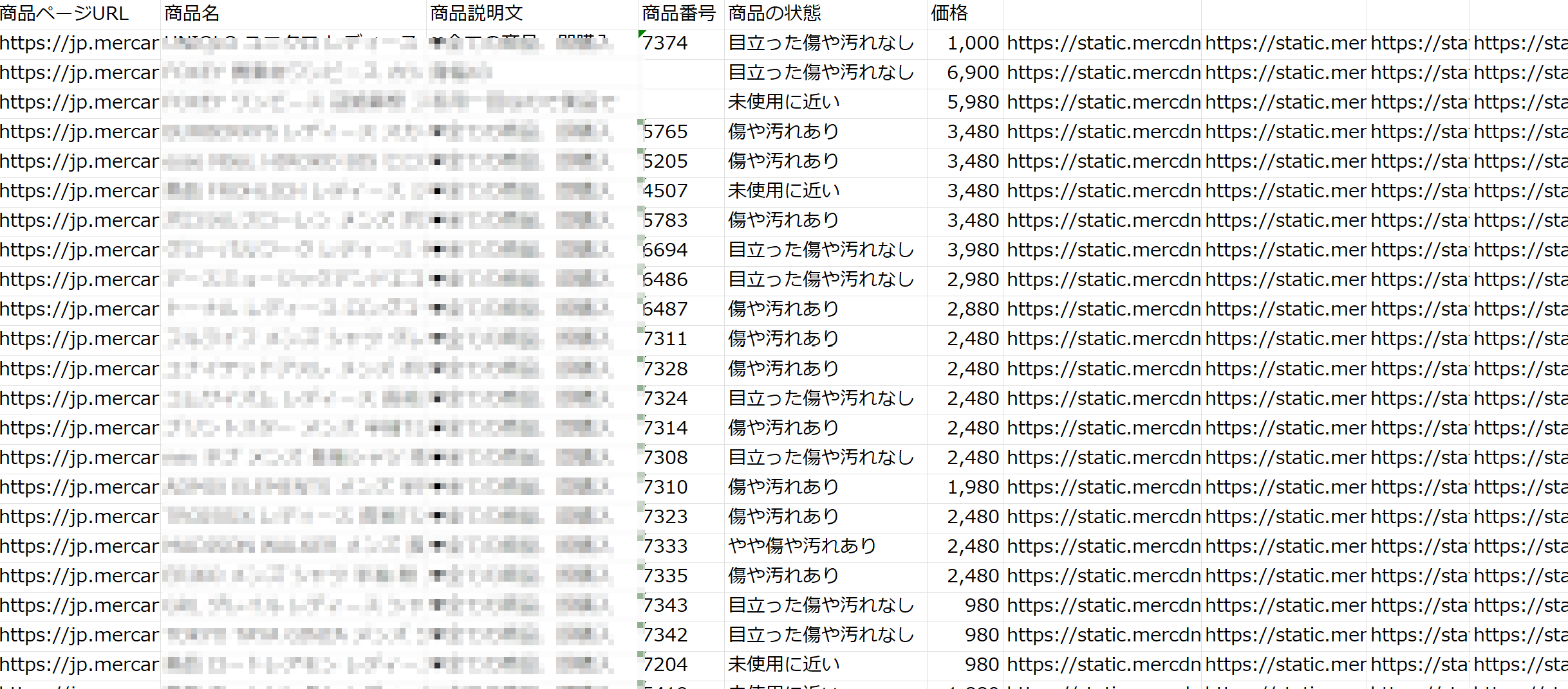 出力された商品リストデータ