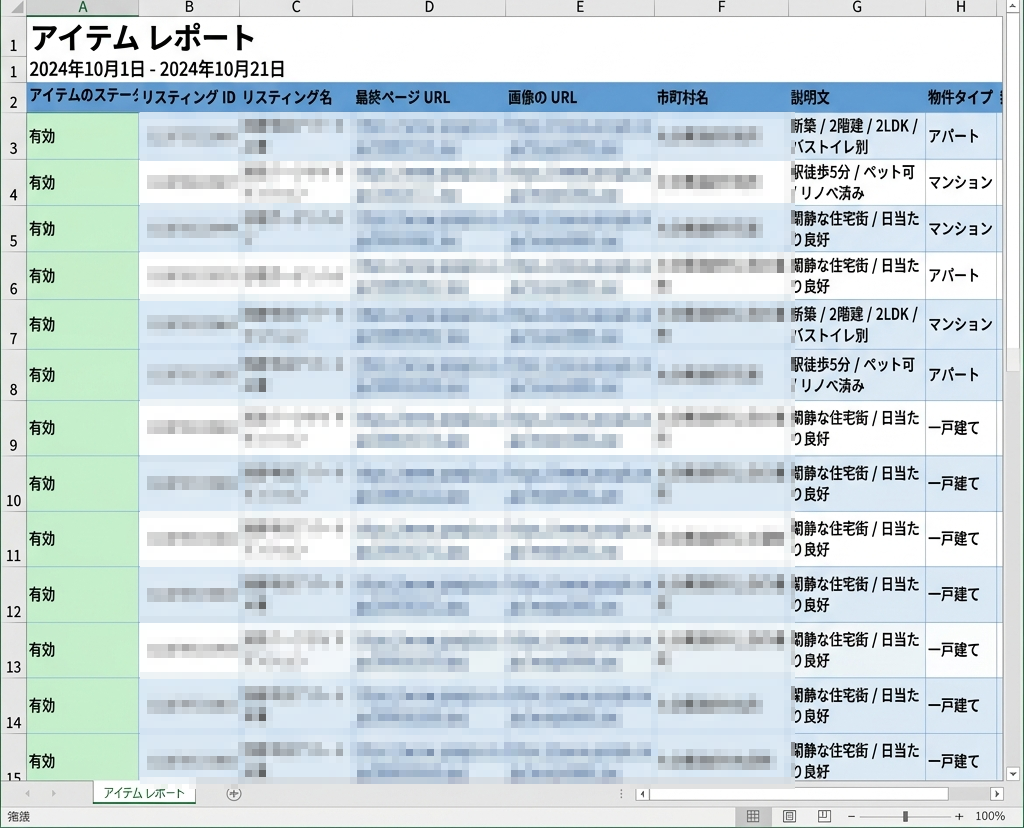 Google広告管理画面のアイテムステータスレポート