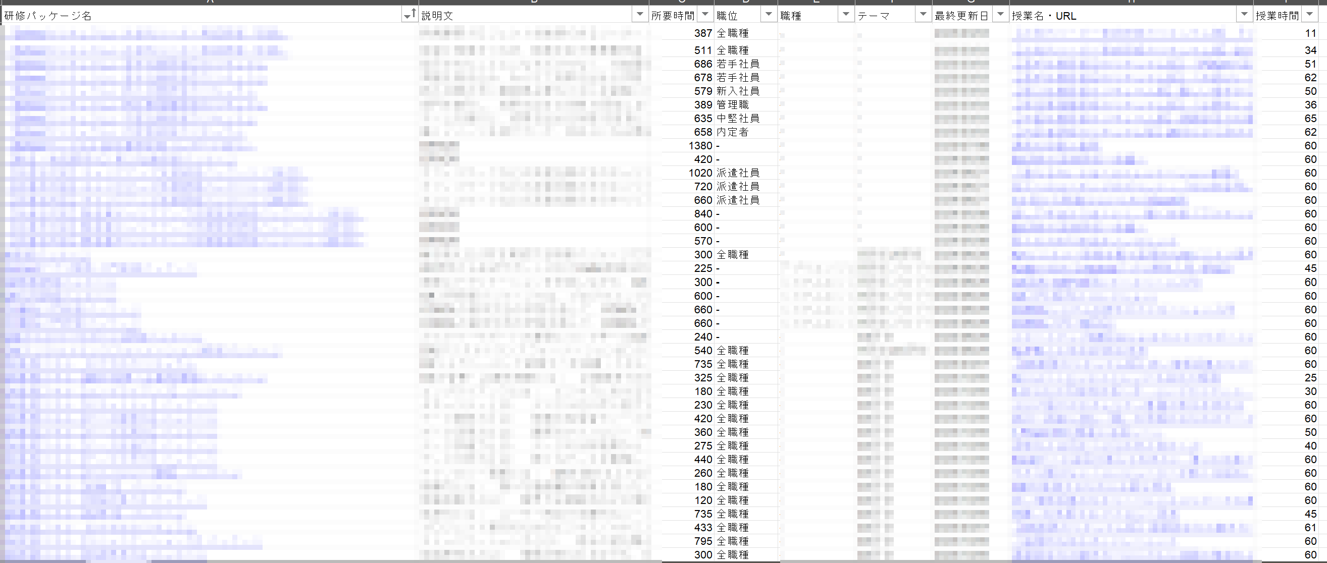 入力データ:Excel管理シートの研修パッケージ一覧