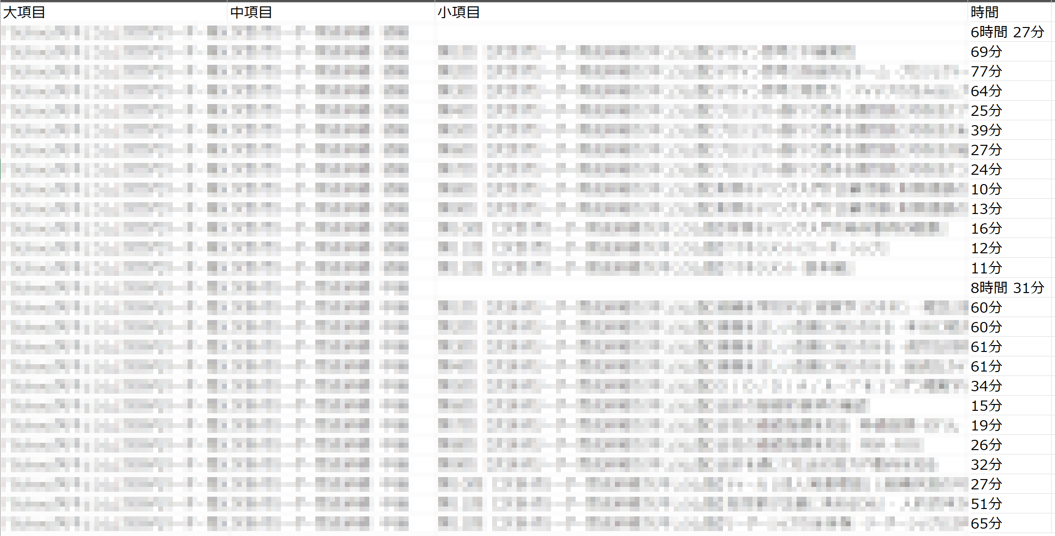出力されたExcelリスト